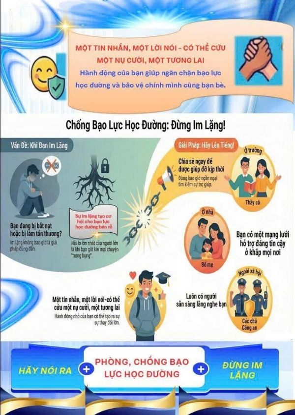 Poster chủ đề bạo lực học đường