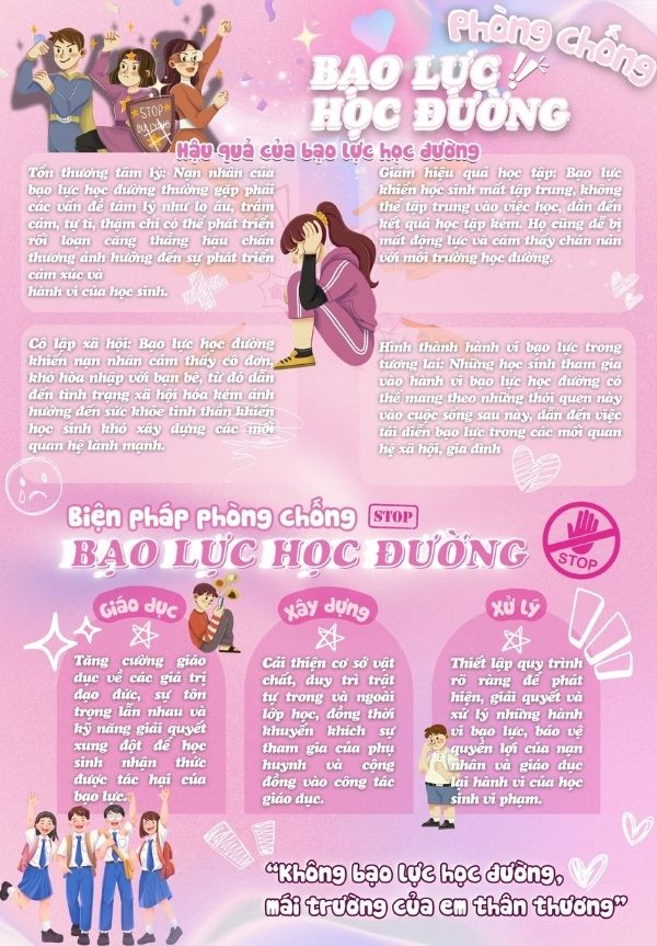 Poster tuyên truyền chống bạo lực học đường