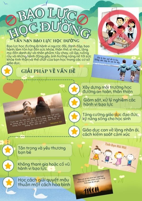 Poster chống bắt nạt học đường, tải miễn phí file JPG độ phân giải cao