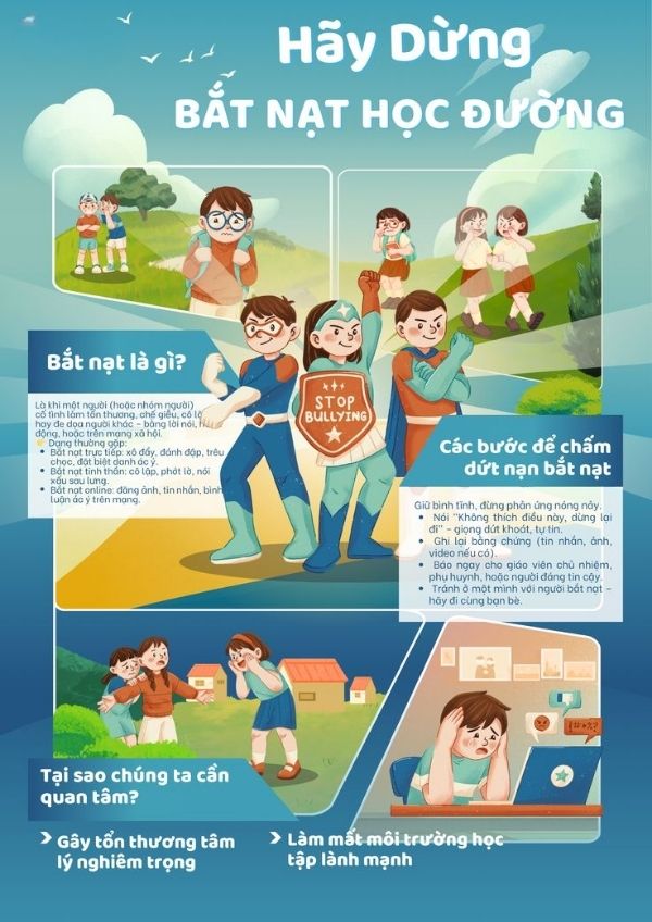 Bộ poster bạo lực học đường vector, phù hợp in ấn banner, áp phích