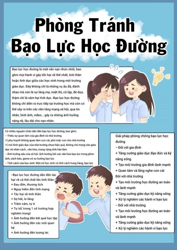 Poster tuyên truyền phòng chống bạo lực học đường