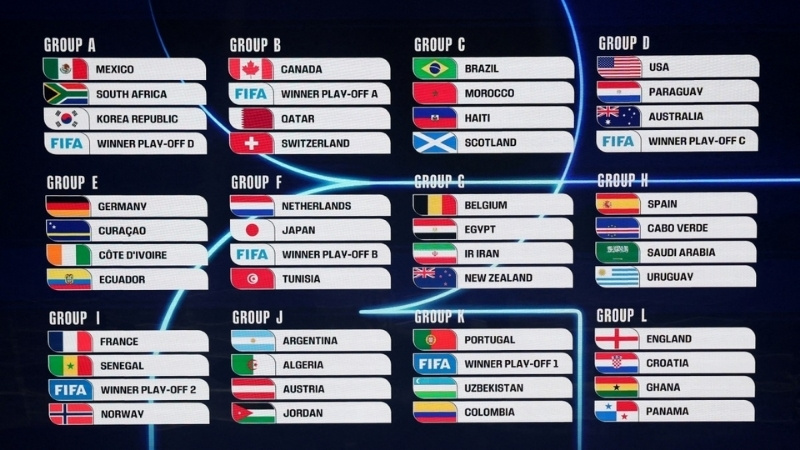 Tải lịch thi đấu world cup 2026