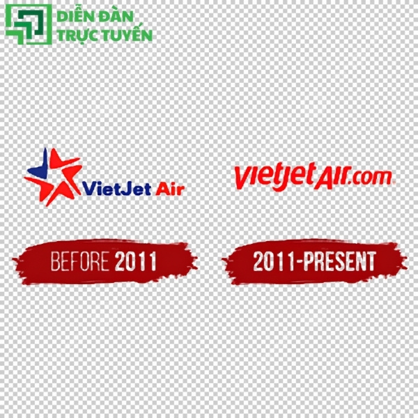 Logo Vietjet Air vector